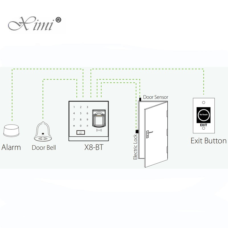 Biometric Fingerprint Access Control System With Bluetooth X8-BT And 13.56MHZ IC Card