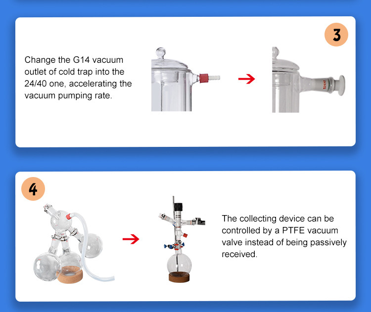2L Short Path Distillation High borosilicate G3.3 Lab Equipment