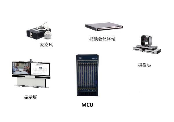 Buy cheap Take you to understand the video conference meeting system from wholesalers