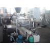Buy cheap Horizontal Twin Screw Plastic Extruder Machine For Wood Plastic Composite Material from wholesalers