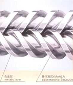 Metalic Layer Parallel Twin Screw Barrel Diameter Ф45/2mm-Ф200/2mm​ Anti Rust