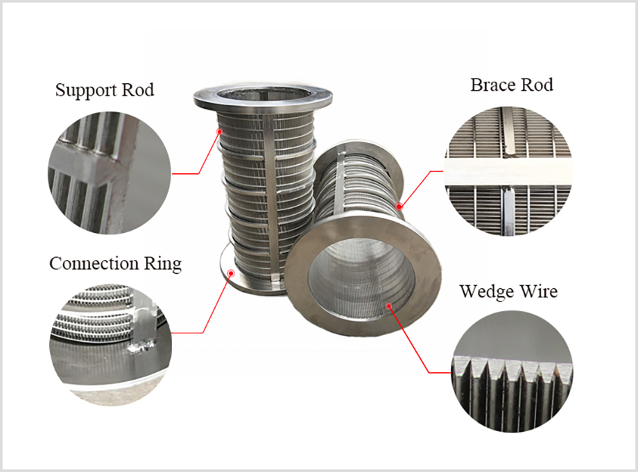 Stainless Steel 316L Wedge Wire Screen Rotary Drum Filter Solid Liquid Separators