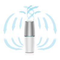 Buy cheap Germicidal Disinfection 253nm Ultraviolet Air Purifier product
