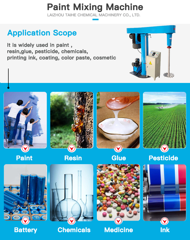 Chemicals Material Processed High Speed Mixing Tank Production Line Capacity 0.4-75kw