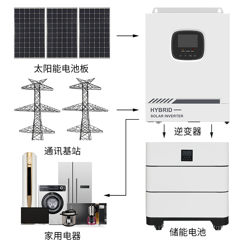 100Ah 200Ah Lithium Rechargeable Battery Pack Smart Active Balance Bms For Lithium Battery Cell Prismatic Lithium-Ion Battery
