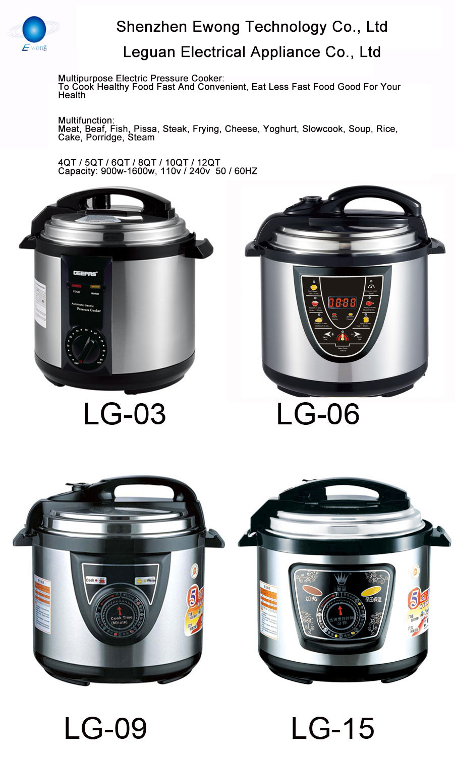 pressure cooker turkey.jpg