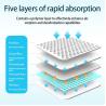 Buy cheap Customized 6Ply Pet Health Care Mat Disposable Training Pet Pad 60x60 for Easy Training from wholesalers