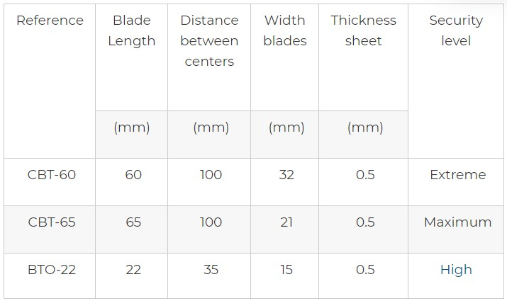 Galvanized/PVC Coated Farm Barbed Wire Hot Dipped Galvanized for Agricultural Fencing