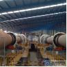 Buy cheap Ceramsite Rotary Kiln Construction Light Expanded Clay Aggregate LECA Machine from wholesalers