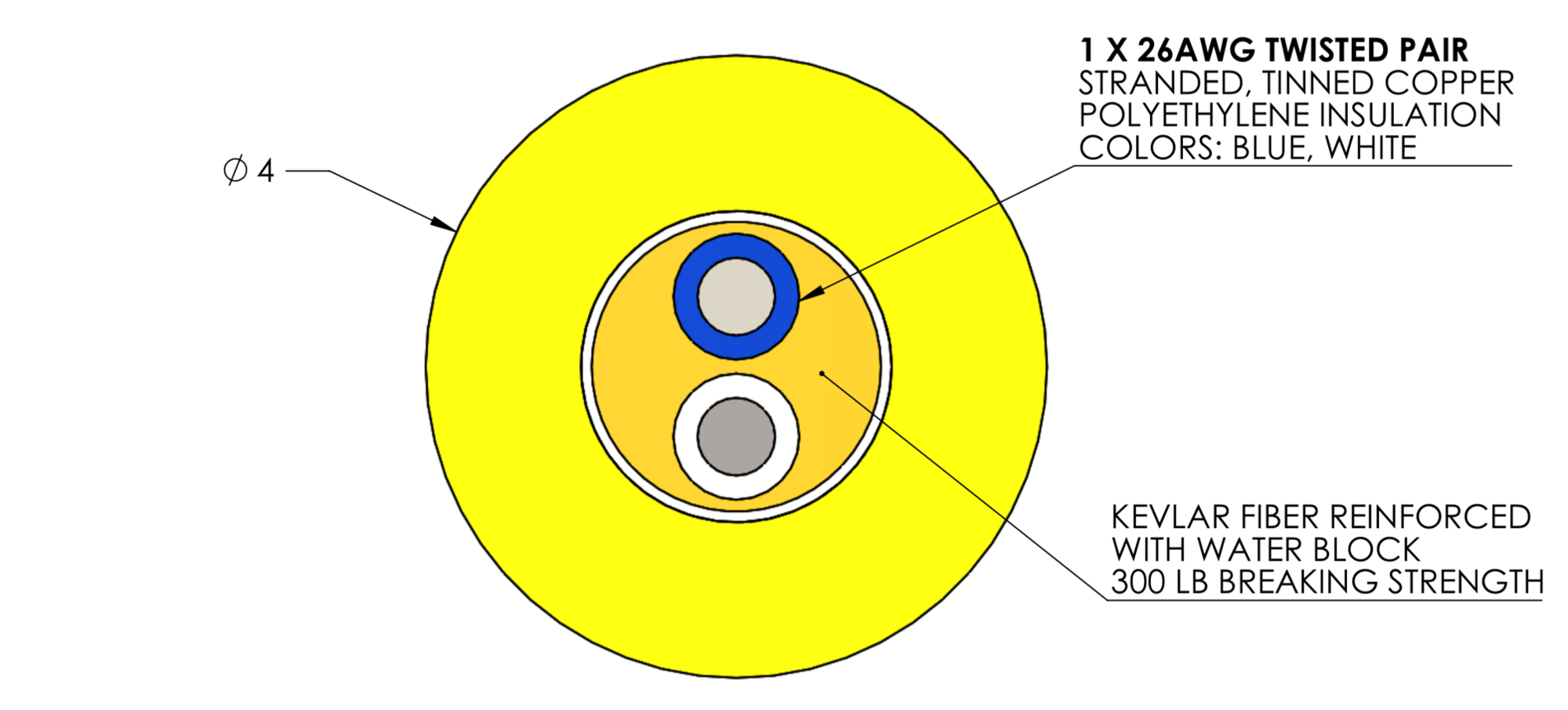 Silicone Insulation Material OEM Underwater Robot Floating Cable with TPU Inner Sheath Floating line
