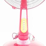 Household Solar Rechargeable 18 Inch Floor Fan Save Electricity