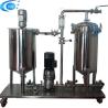Buy cheap 12 Months 1000L/H Beer Malt Filtration Candle Diatomaceous Earth Lenticular Filter Wine Industry from wholesalers