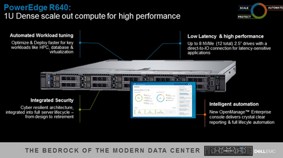 PowerEdge R640 Server Intel Xeon Gold 6128 3.4GHz 16M Cache 3.5" Chassis 4 Hard Drives