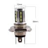 Buy cheap 9006 H16 White P13W 540LM High Power LED Fog Lights from wholesalers