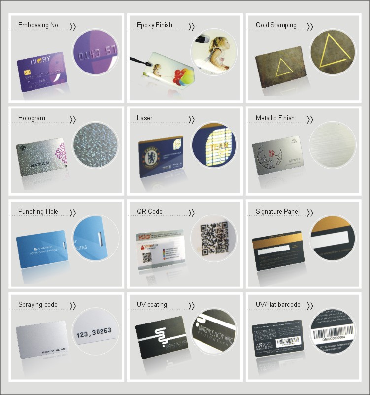 Hot Stamping Custom Printing RFID Blocker Card For Wallet Security