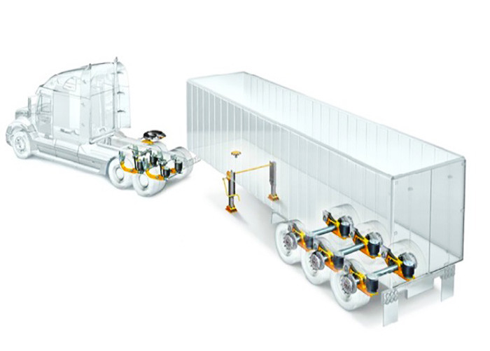 Two Spring Guide Arms Suspension Air Spring For Gap Free Design Trailers