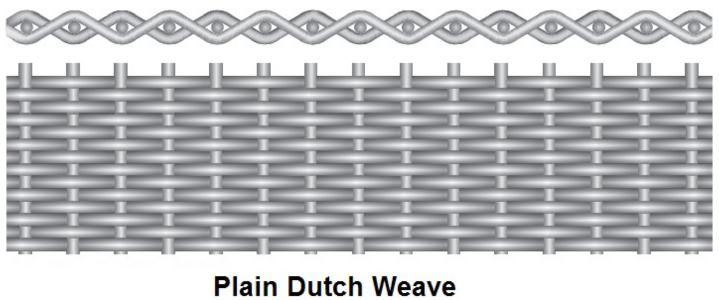 316 Stainless Steel Wire Cloth Mesh Screen Reverse Dutch Weave