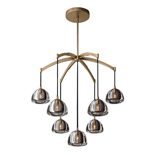 Buy cheap Antique Vintage Chandelier Ceiling Light 85-265V from wholesalers