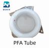 Buy cheap Transparent PFA tube,PFA tube High Temperature Resistance,PFAtube High Coorrosion Resistance from wholesalers