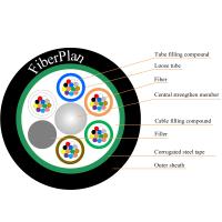 Buy cheap Reliable Multi Tube Fiber Optic Cable For Harsh Environments GYTS product