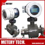Sanitary Food grade flow meter