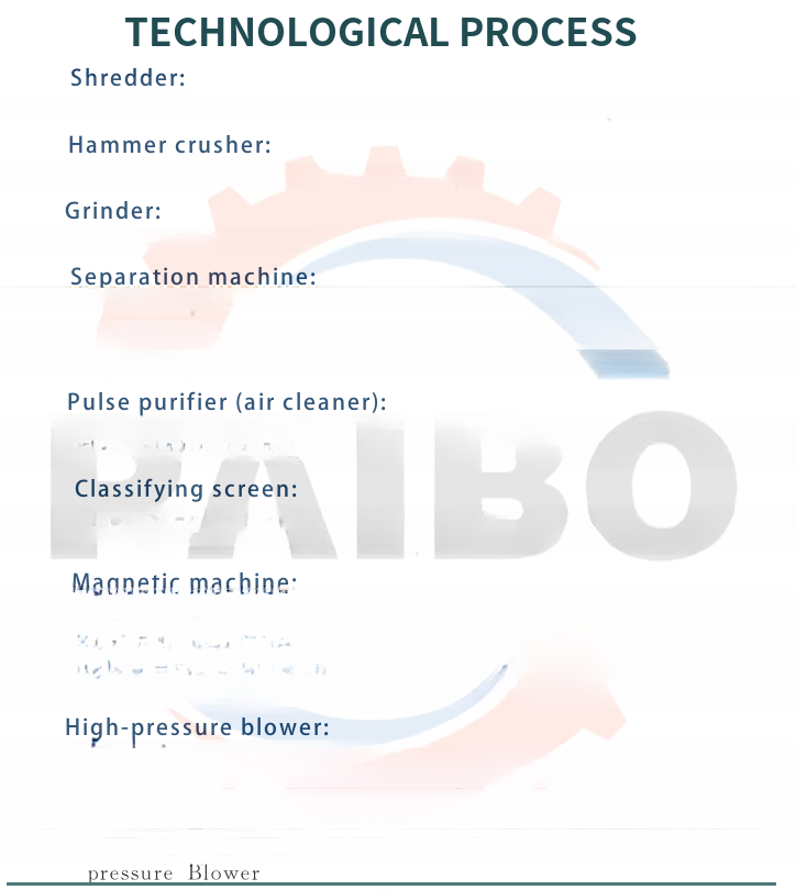 Fully Automatic Lithium Battery Recycling Plant for Cobalt Acid Lithium Graphite Powder