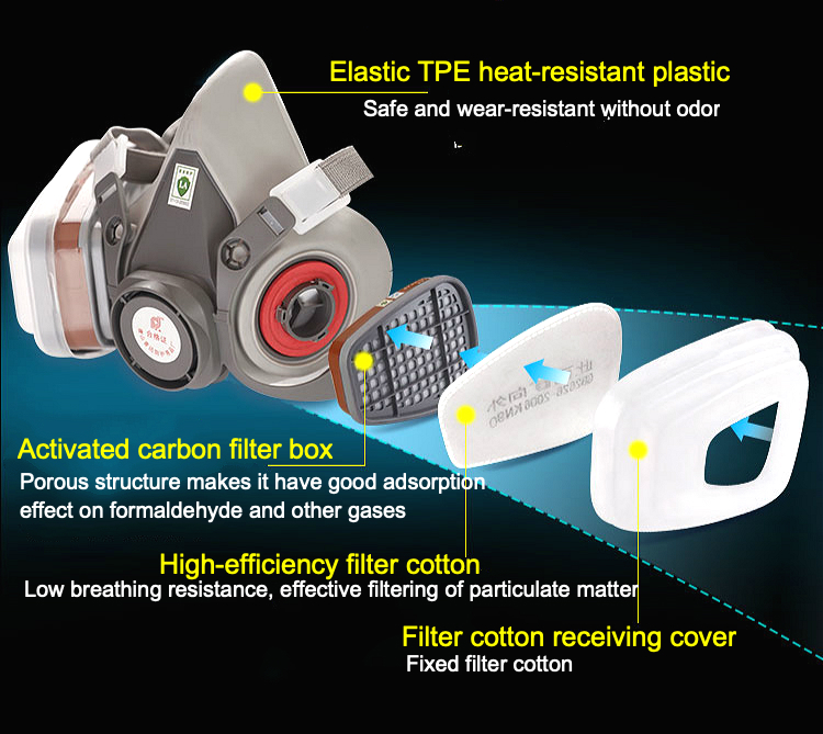 Gray KN95 Reusable Silicone Respirator For Dust Protection And Gas Mask Functio