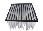 Clean Room Washable F7 Pocket Bag Air Filters 592x592mm Full size