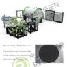 Buy cheap HTCVD Silicon Carbide CVD SIC Epitaxy Growth Furnace Multiple Temperature Control Zones from wholesalers