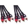 Buy cheap RCA cable from wholesalers