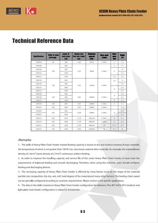 70-200TPH Apron Plate Feeder Wear Resistant Steel Grey And Yellow