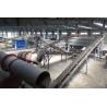 Buy cheap High Granules Strength Compound Fertilizer Production Line For NPK Fertilizer Pellet Production from wholesalers