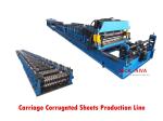 Automotive Profile Roll Forming Machine For Carriage Corrugated Sheets