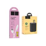 4 Colors Printed Electronics Cardboard Box SBS Material For Charging Cable
