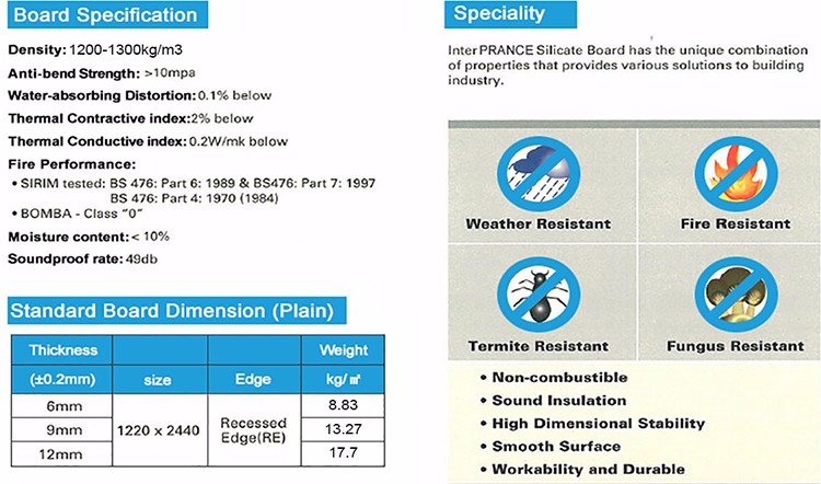 9mm Fireproof Calcium Silicate Board