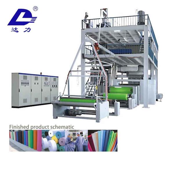 Buy cheap PP Spunbond Non-woven Production Line from wholesalers