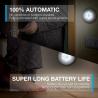 Buy cheap EMC FCC Certified Wardrobe Sensor Lights Battery Operated Pir Lights from wholesalers