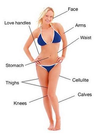 body slimming application.jpg