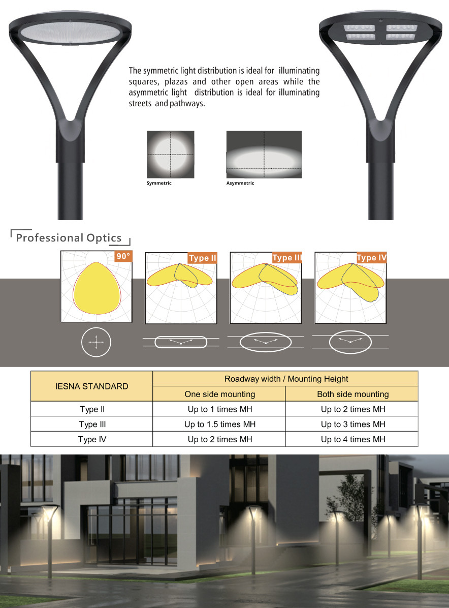 170lm/W Outdoor LED Post Top Light Fixture IP65 IK08 Wattage And CCT Selectable