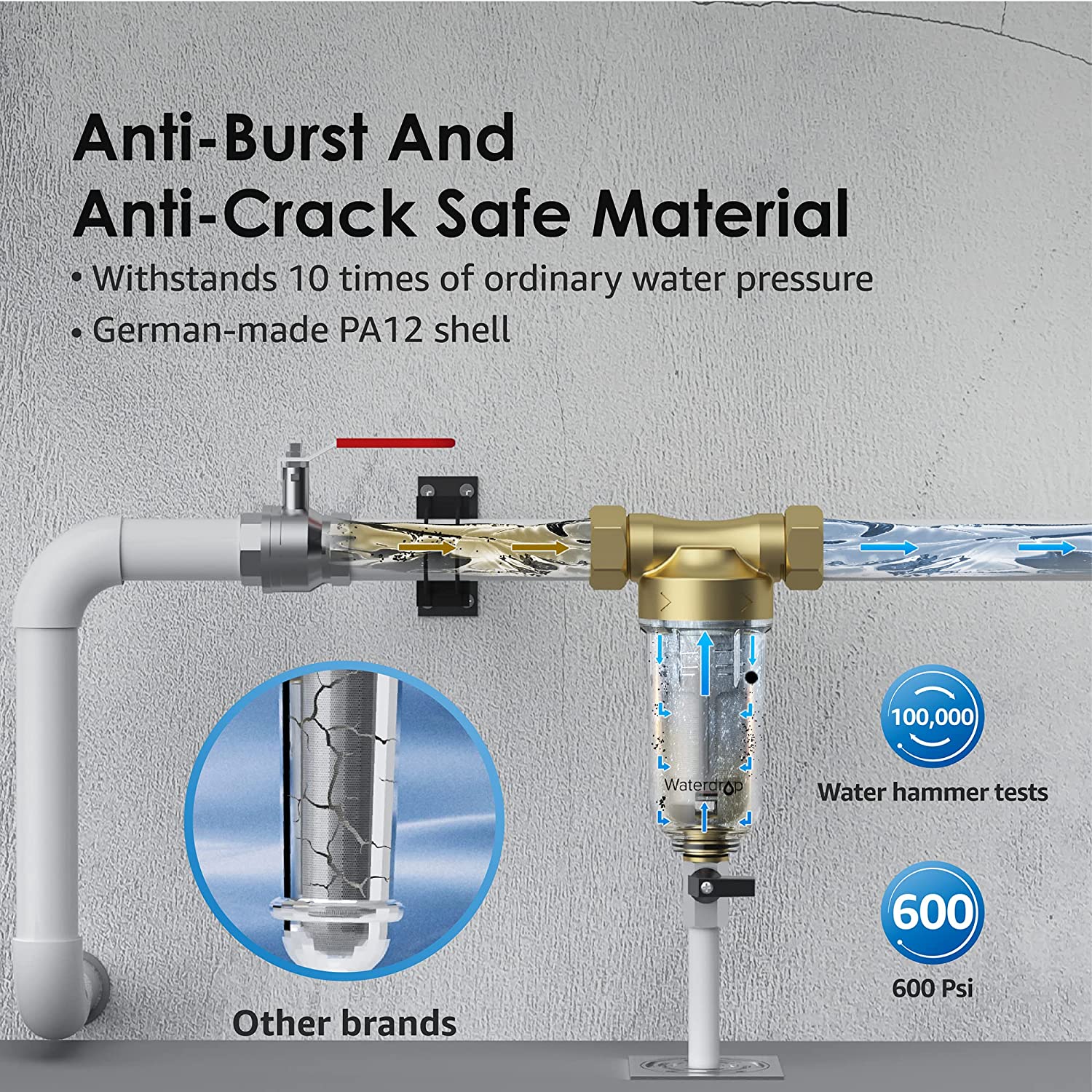 Backwash Spin Down Sediment Water Filter (4)