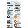 Buy cheap Liquid PVC Layflat Discharge Tubing High Pressure Water Hose 40MM For Agriculture Project from wholesalers