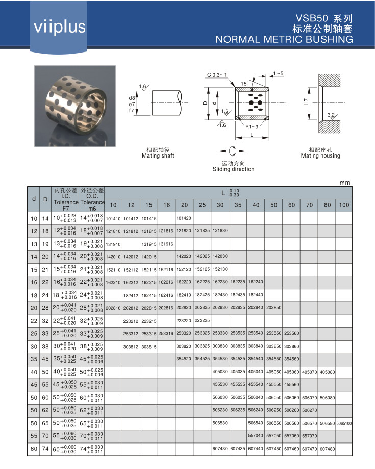 graphite plugged bronze bushing