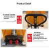 Buy cheap 1.5T Manganese Steel Electric Scissor Pallet Truck Industrial Material Handling Equipment from wholesalers