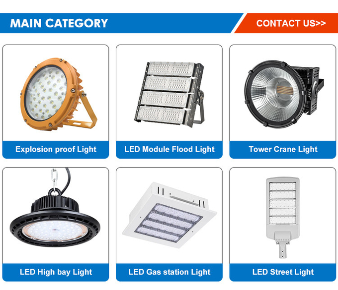 24W 36W Explosion Proof Strip Light Wall Mounted For Mining