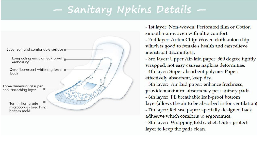 Breathable Ladies Sanitary Napkins Maxi Super Breathable PE film