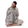 Buy cheap China factory custom made high quality long style breast feeding nursing cover from wholesalers