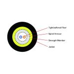 Buy cheap Single Mode Optical Fiber Cables 2 Core Duplex For Base Station from wholesalers