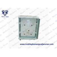 Buy cheap DDS High Power Full Band Vehicle Military Convoy Protection Roof Mounted System product