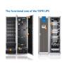 Buy cheap Low Frequency Industrial 380V Eaton 93PR UPS 25KVA 50KVA 75KVA 100KVA 125KVA 150KVA 175KVA 200KVA Online UPS from wholesalers