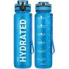 Buy cheap 32oz Motivational Sports Water Bottle with Time Marker - Times to Drink - Tritan, BPA Free, Wide Mouth Leakproof, from wholesalers